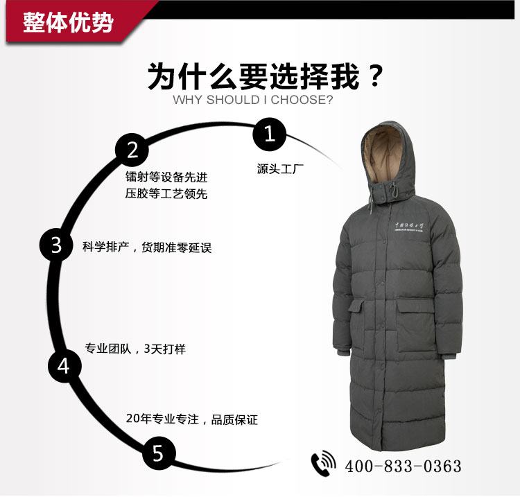 睿牛羽絨服定制工廠的優(yōu)勢