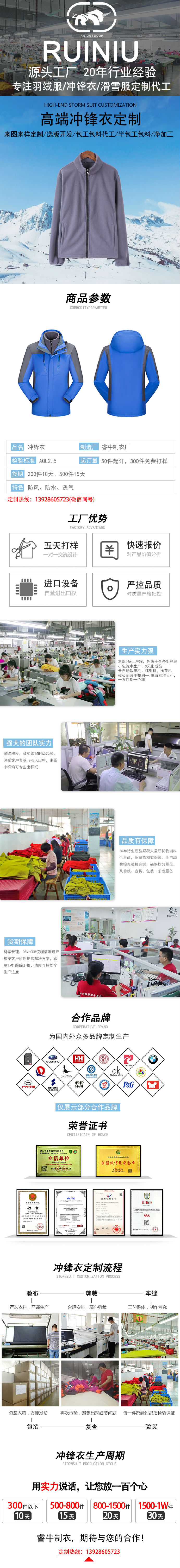 沖鋒衣詳情模板.jpg/